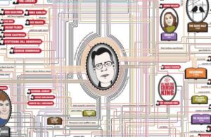 stephen-king-universe