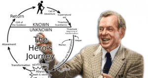 joseph-campbell-and-the-power-of-myths-750x422